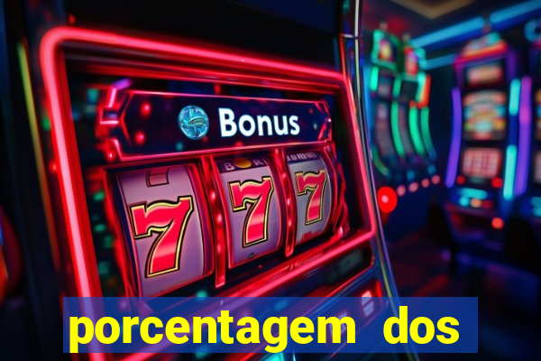 porcentagem dos joguinhos slots