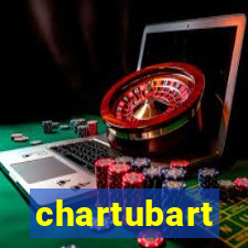 chartubart