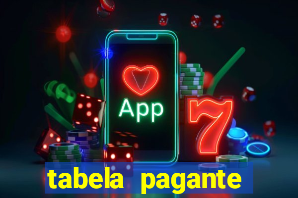 tabela pagante fortune tiger