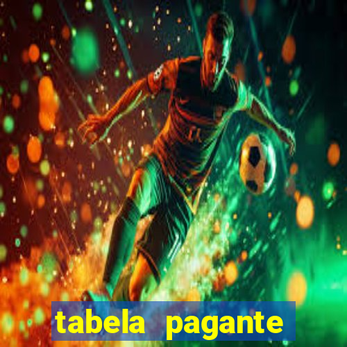 tabela pagante fortune tiger