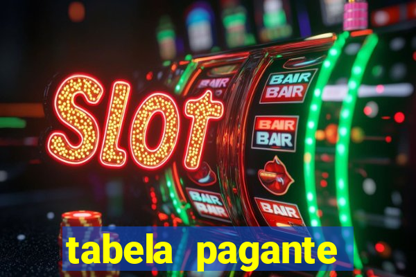 tabela pagante fortune tiger