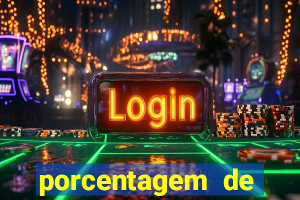 porcentagem de slots que est?o pagando