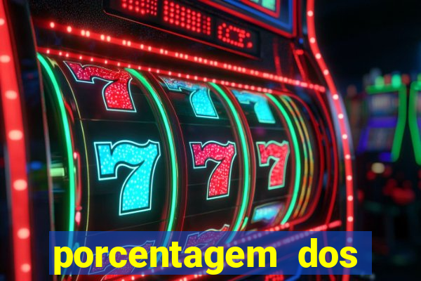 porcentagem dos slots pg popbra