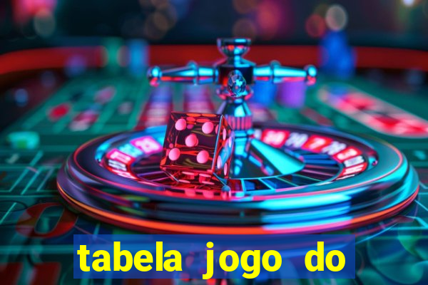 tabela jogo do bicho valores milhar e centena