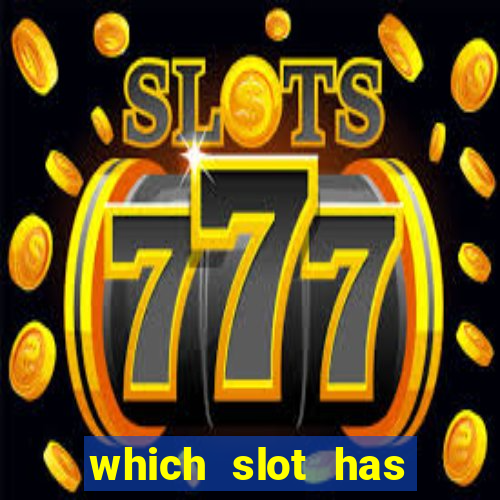 which slot has highest rtp