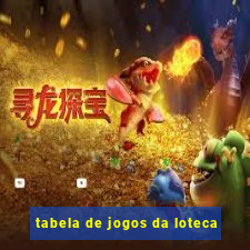 tabela de jogos da loteca