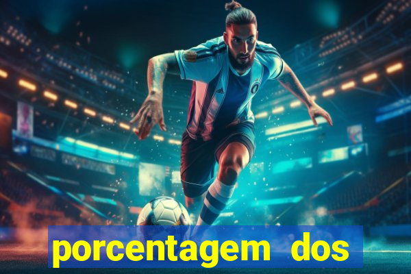 porcentagem dos jogos pg slots