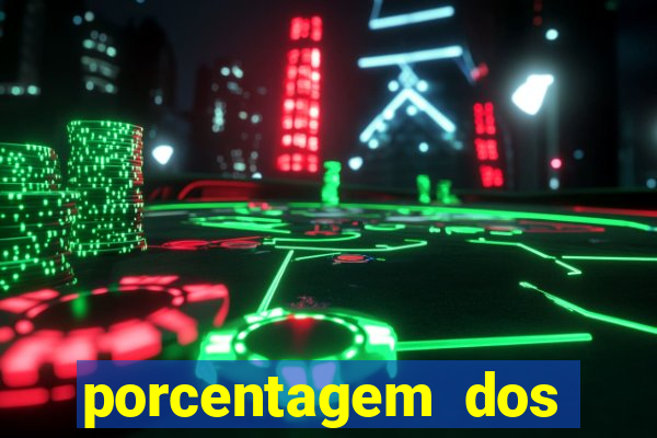 porcentagem dos jogos pg slots