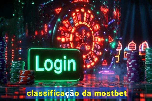 classificação da mostbet