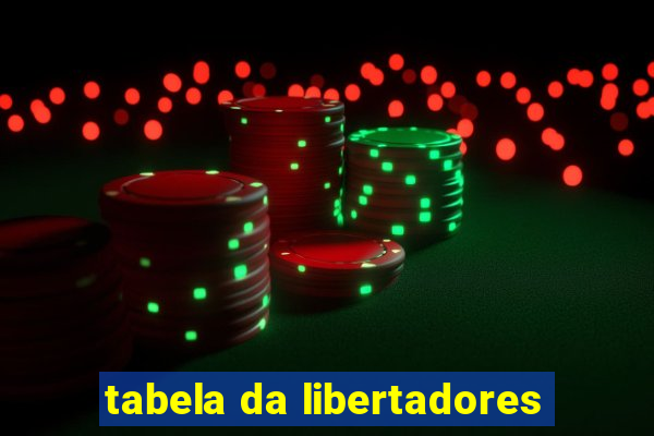 tabela da libertadores