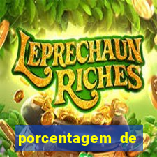 porcentagem de ganhos slots