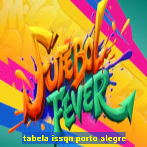 tabela issqn porto alegre