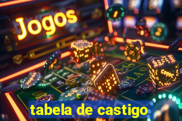 tabela de castigo