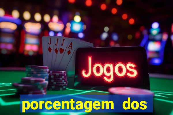 porcentagem dos slots pg hoje