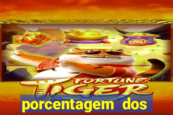 porcentagem dos slots pg hoje