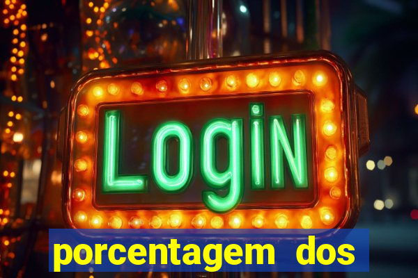 porcentagem dos slots pg hoje