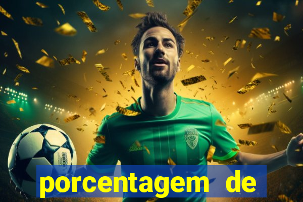 porcentagem de pagamento dos slots