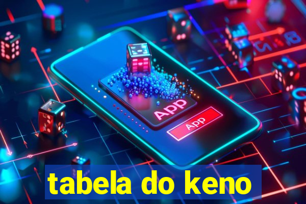 tabela do keno