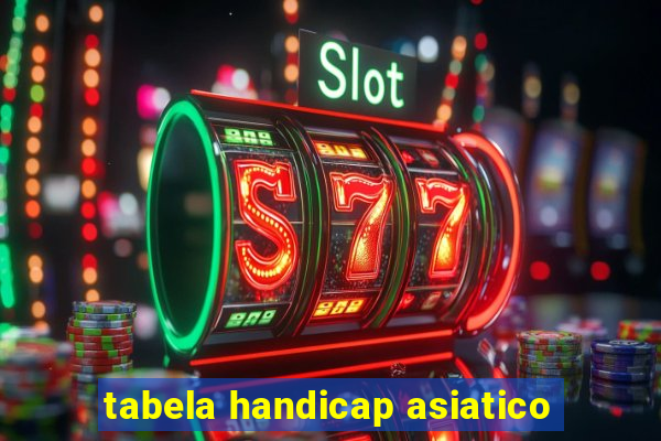 tabela handicap asiatico