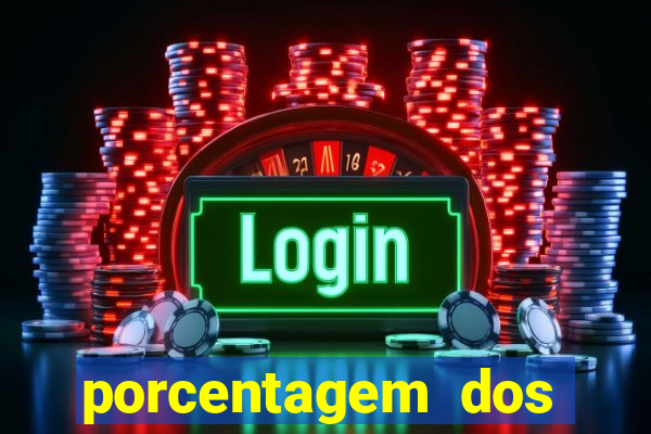 porcentagem dos slots pg