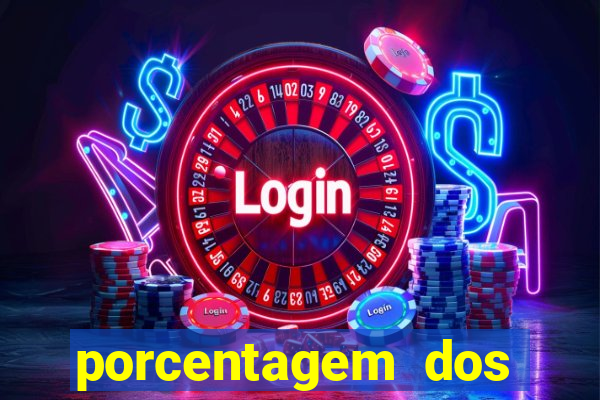 porcentagem dos slots pg agora