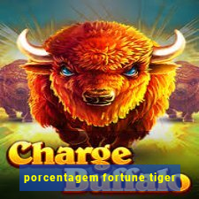 porcentagem fortune tiger