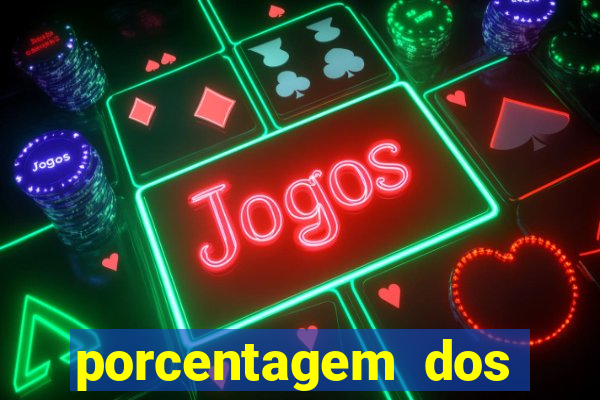 porcentagem dos slots pagantes