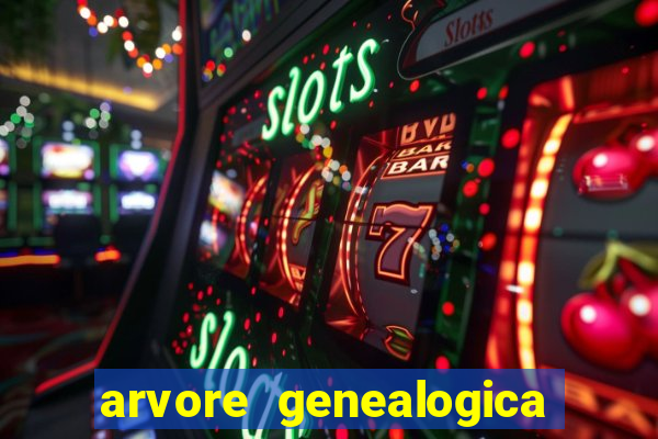 arvore genealogica da familia real inglesa