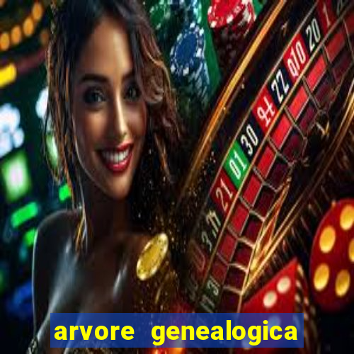 arvore genealogica da familia real inglesa