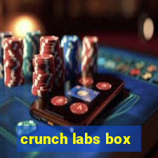 crunch labs box