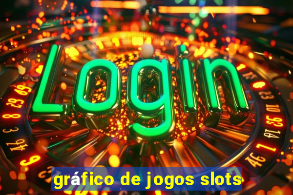 gráfico de jogos slots