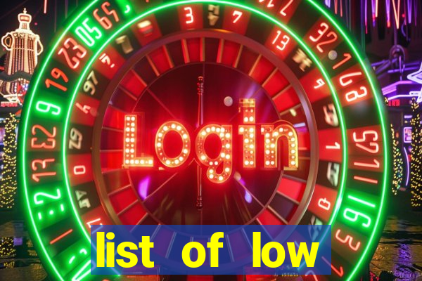 list of low variance slot machines