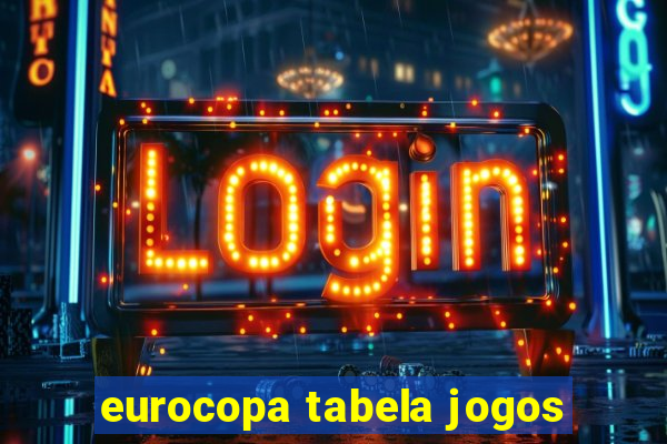 eurocopa tabela jogos