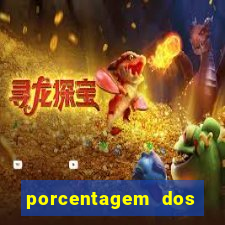 porcentagem dos slots pp