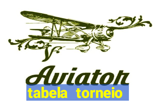 tabela torneio betano argentina