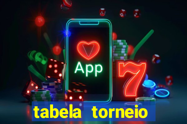 tabela torneio betano argentina