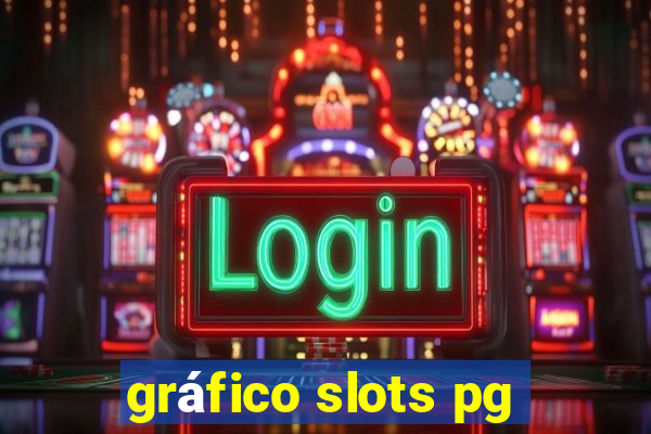 gráfico slots pg