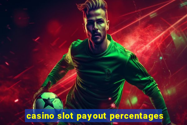 casino slot payout percentages