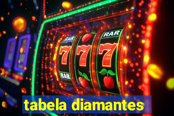 tabela diamantes