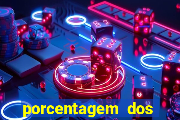 porcentagem dos slots pg tempo real