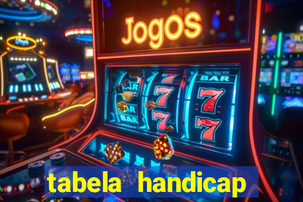 tabela handicap asiatico bet 365