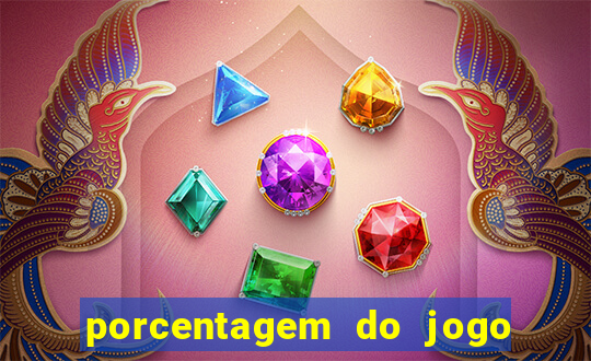 porcentagem do jogo pg slot