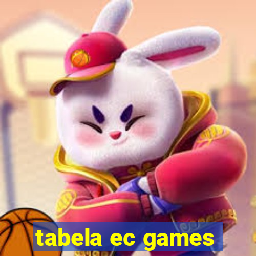 tabela ec games