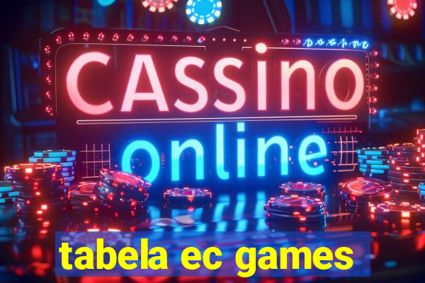 tabela ec games