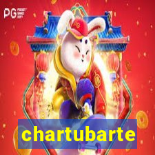 chartubarte