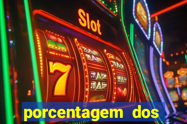 porcentagem dos slots pragmatic