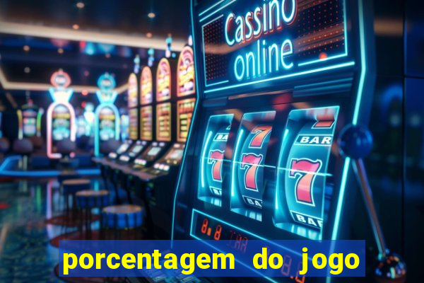 porcentagem do jogo fortune tiger