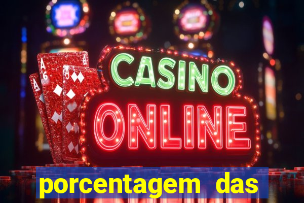 porcentagem das plataformas de slots