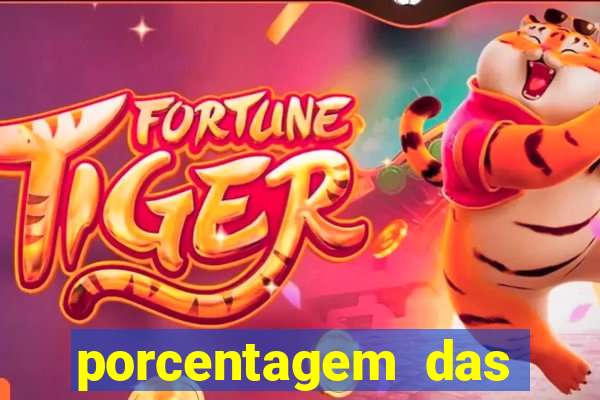 porcentagem das plataformas de slots