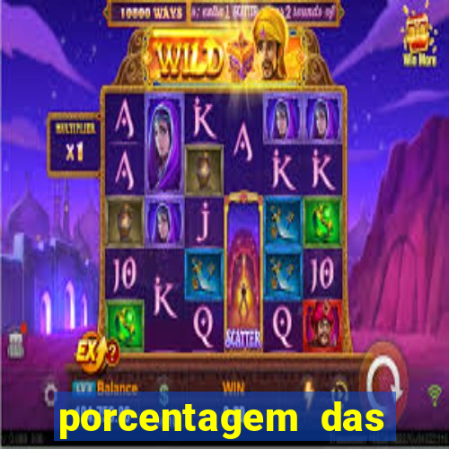 porcentagem das plataformas de slots